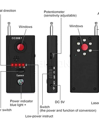 Détecteurs de Caméra - Protection Anti-Espion Efficace CC308
