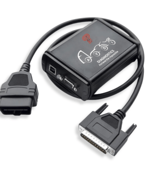Polocom AVDI : Interface Diagnostic Puissante et Universelle