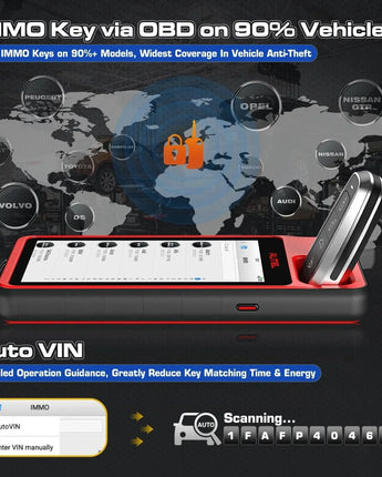 Programmateur de clé voiture - Mini tablette pratique